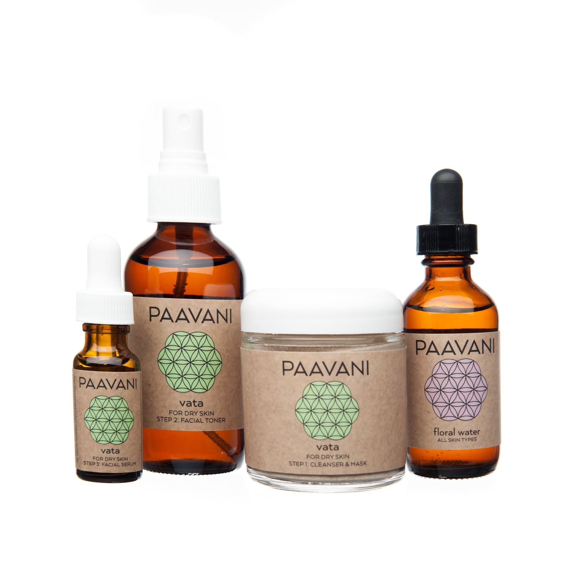 Vata Skincare Ritual | Ayurvedic Facial for Dry, Delicate Skin-0