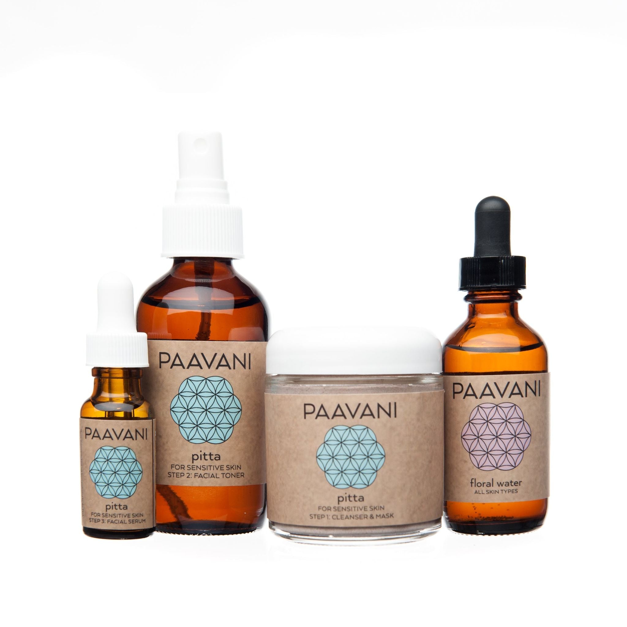 Pitta Skincare Ritual | Ayurvedic Facial for Sensitive, Reactive Skin-0