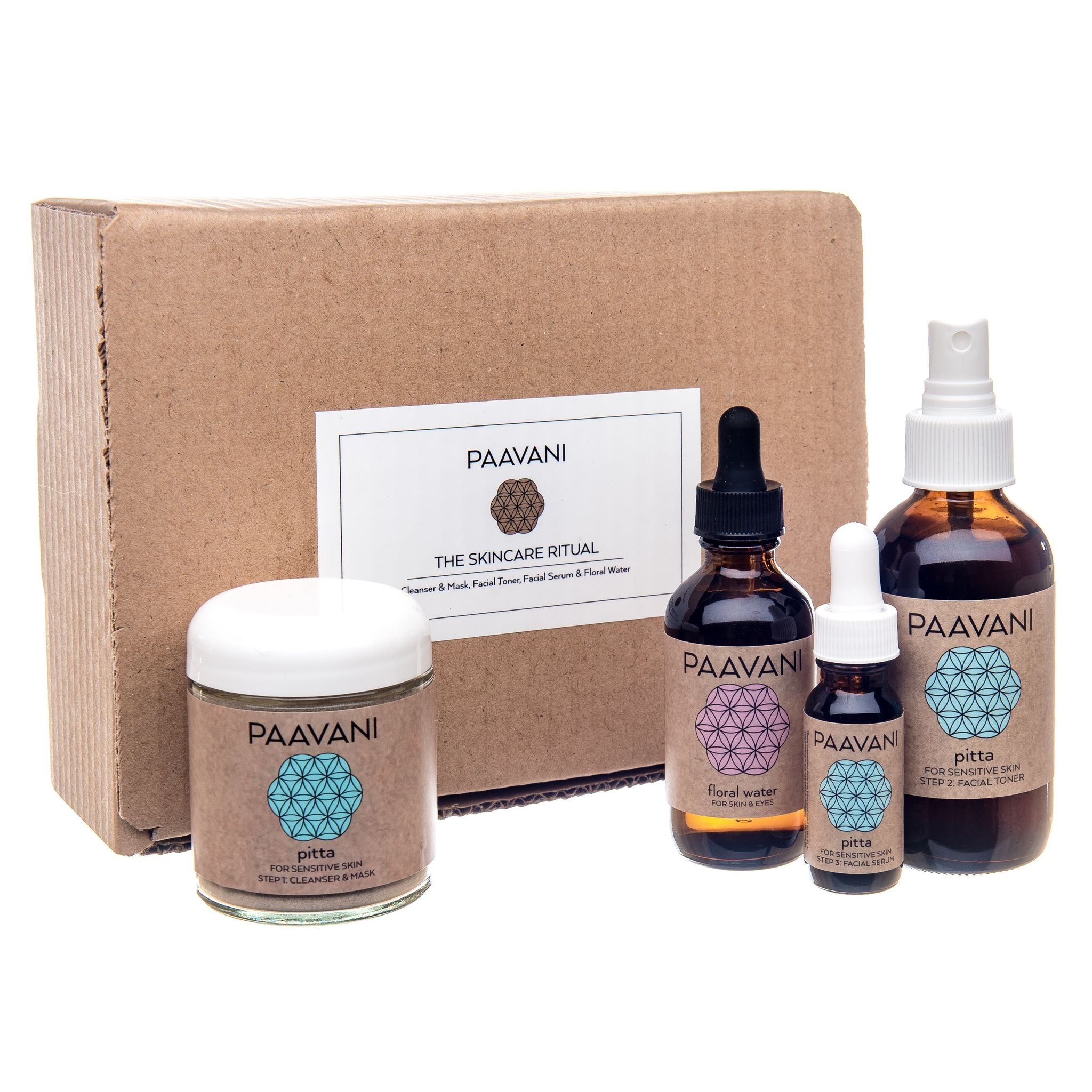 Pitta Skincare Ritual | Ayurvedic Facial for Sensitive, Reactive Skin-1